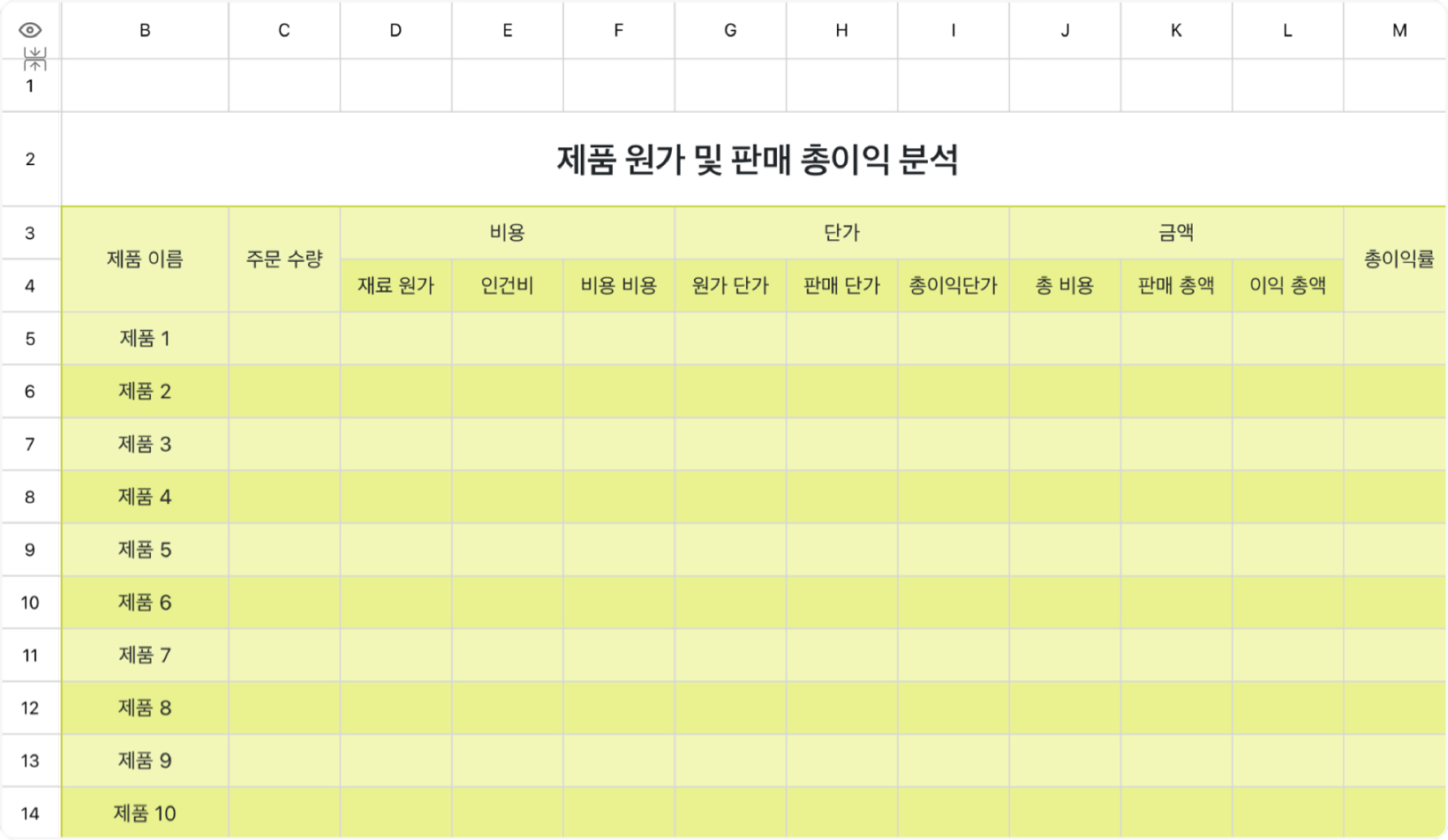 제품 원가 및 판매 총이익 분석 1